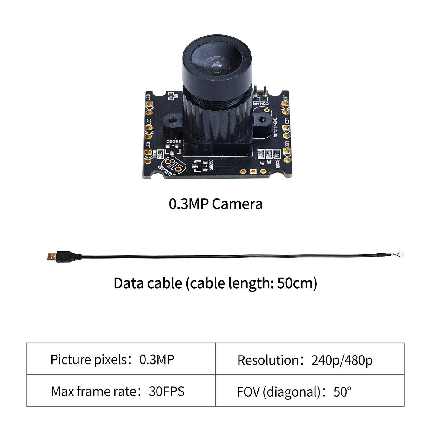 Module de caméra USB pour la série Raspberry Pi/Jetson/RDK