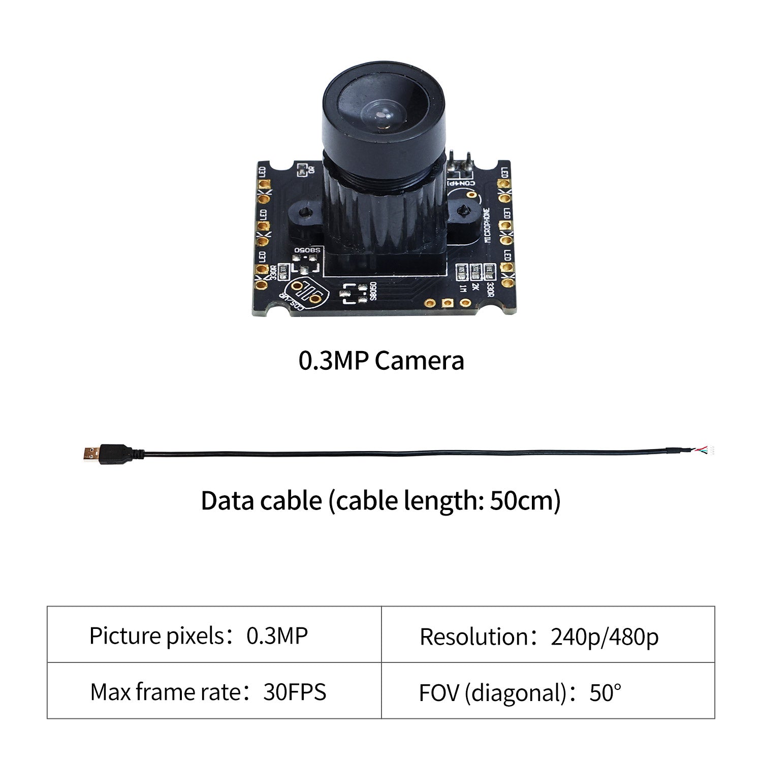 Module de caméra USB pour la série Raspberry Pi/Jetson/RDK