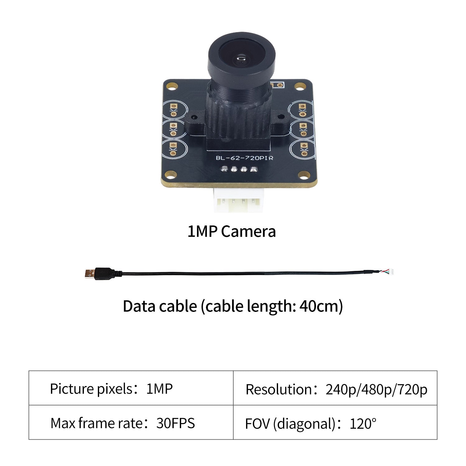 Module de caméra USB pour la série Raspberry Pi/Jetson/RDK