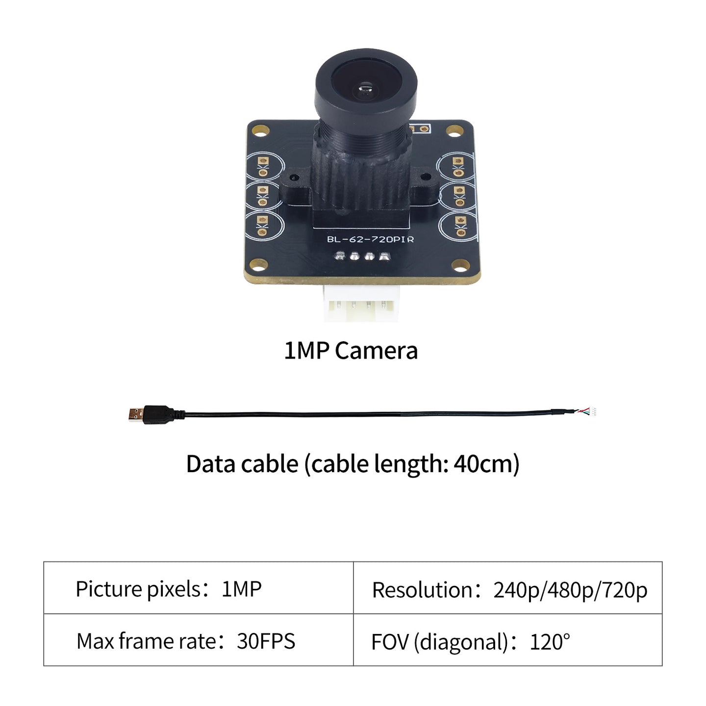 Module de caméra USB pour la série Raspberry Pi/Jetson/RDK