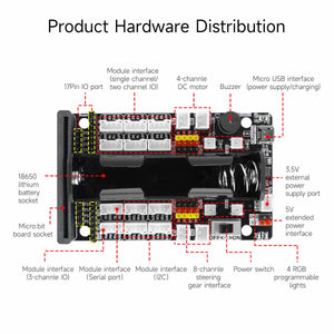 Placa de expansión Super:bit para BBC micro:bit