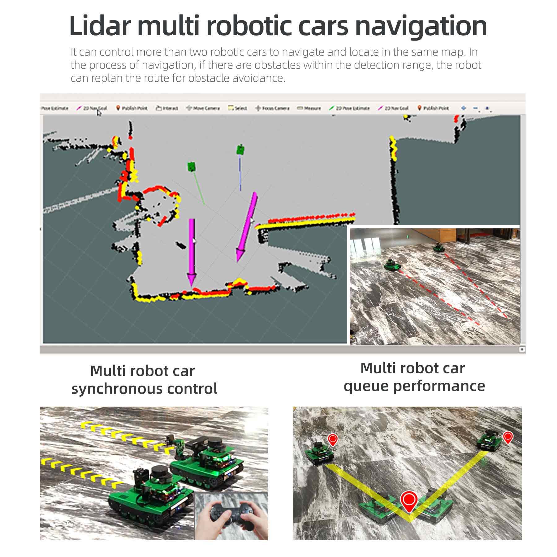 Yahboom ROS Transbot Robot with Lidar Depth camera support Python programming MoveIt 3D mapping for Raspberry Pi - Yahboom