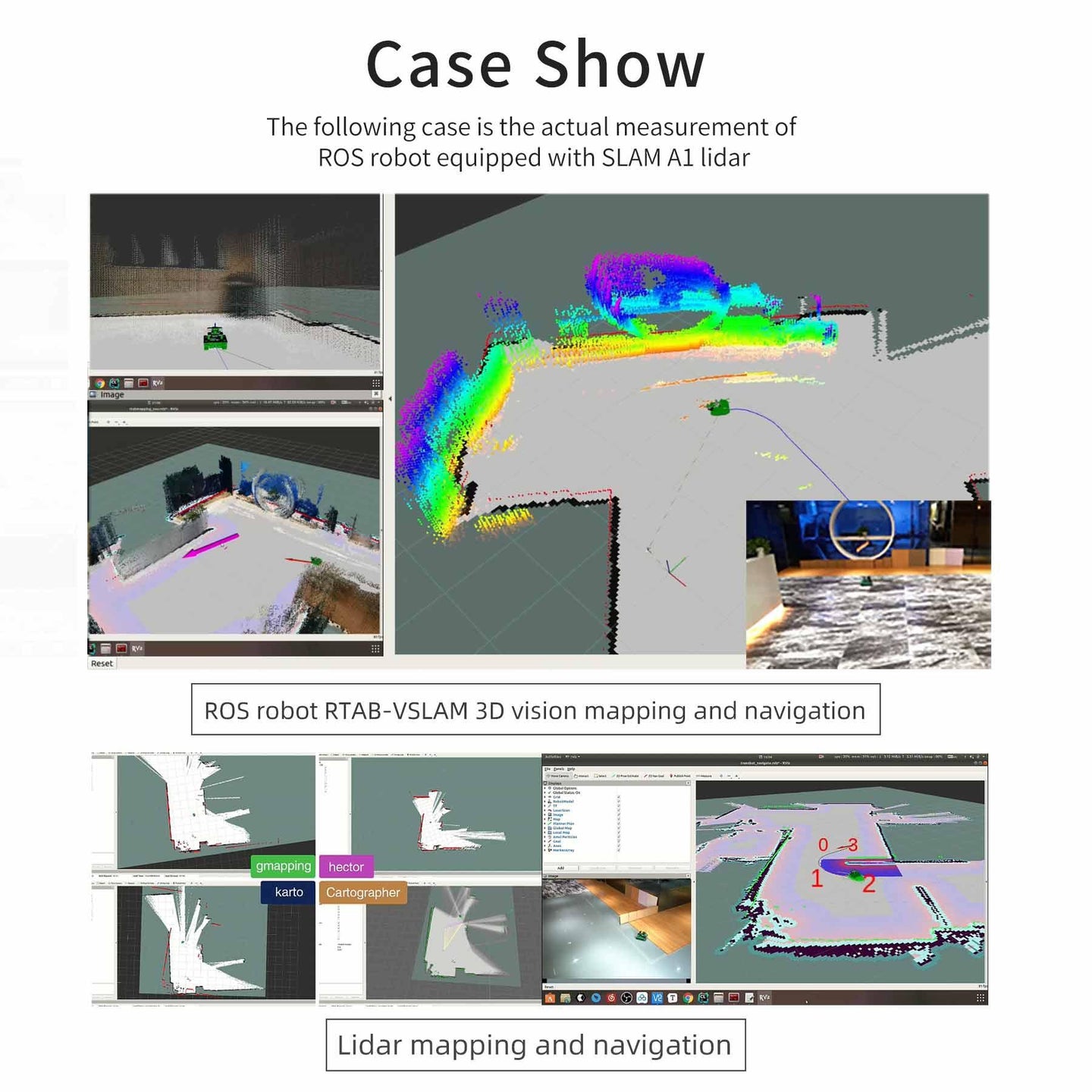 Slamtec RPLIDAR Lidar SLAM A1 A2 A3 S1 S2 S2L MapperM2 support Mapping navigation for ROS/ROS2 - Yahboom