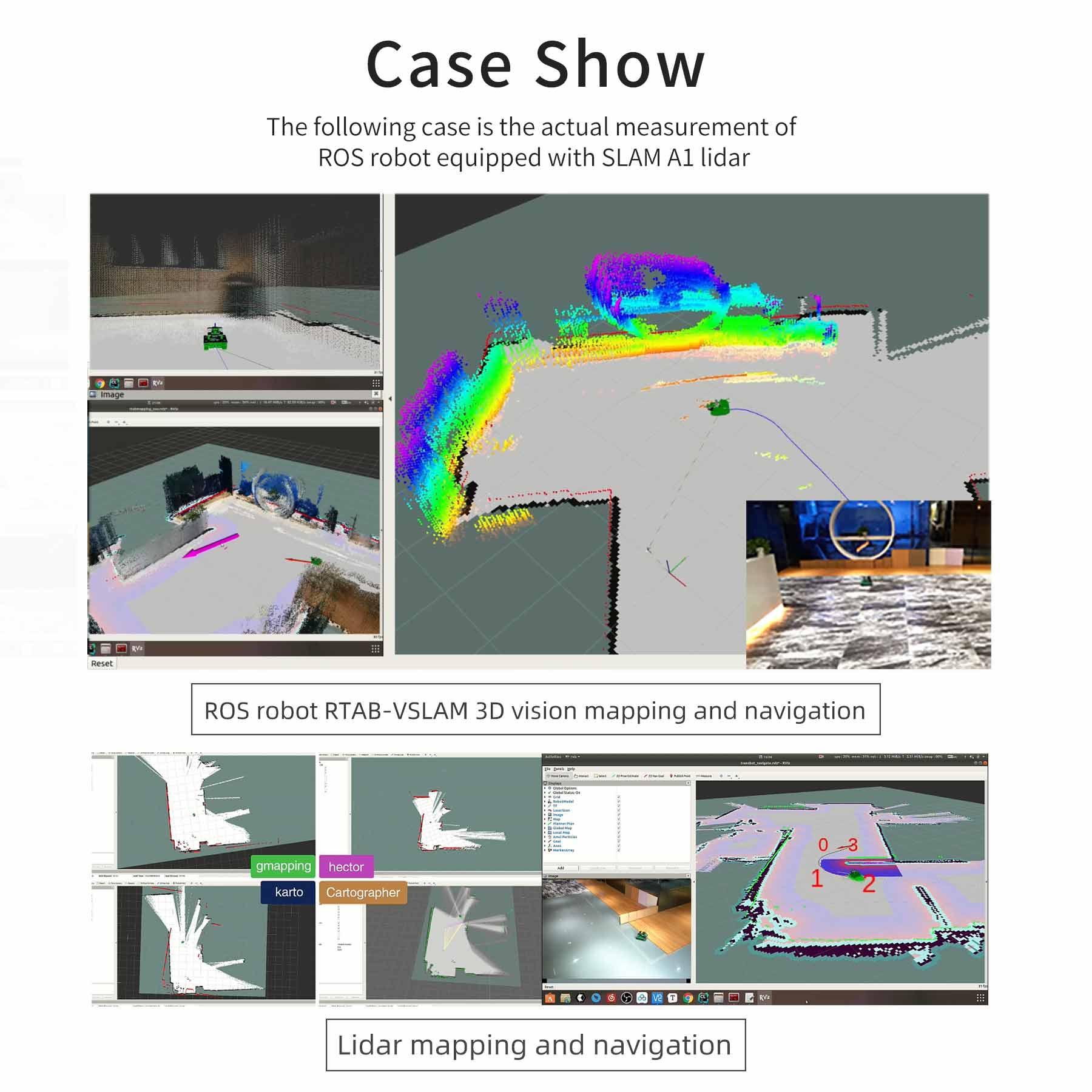 Slamtec RPLIDAR Lidar SLAM A1 A2 A3 S1 S2 S2L MapperM2 support Mapping navigation for ROS/ROS2 - Yahboom
