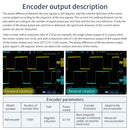 Motorreductor de CC 520 con codificador, 205 RPM, 333 RPM y 550 RPM