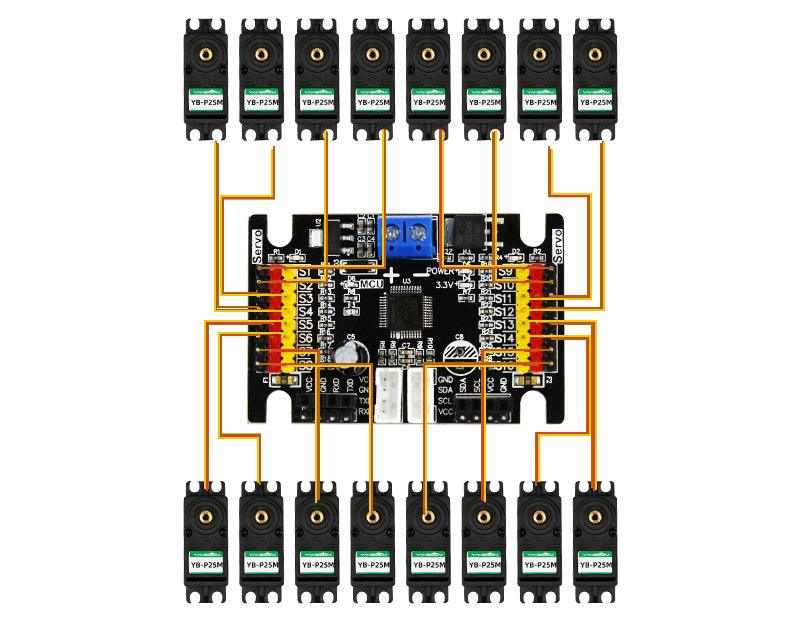 Yahboom 16-channel PWM servo control debugging board support Bluetooth 4.0 APP control robotic arm - Yahboom