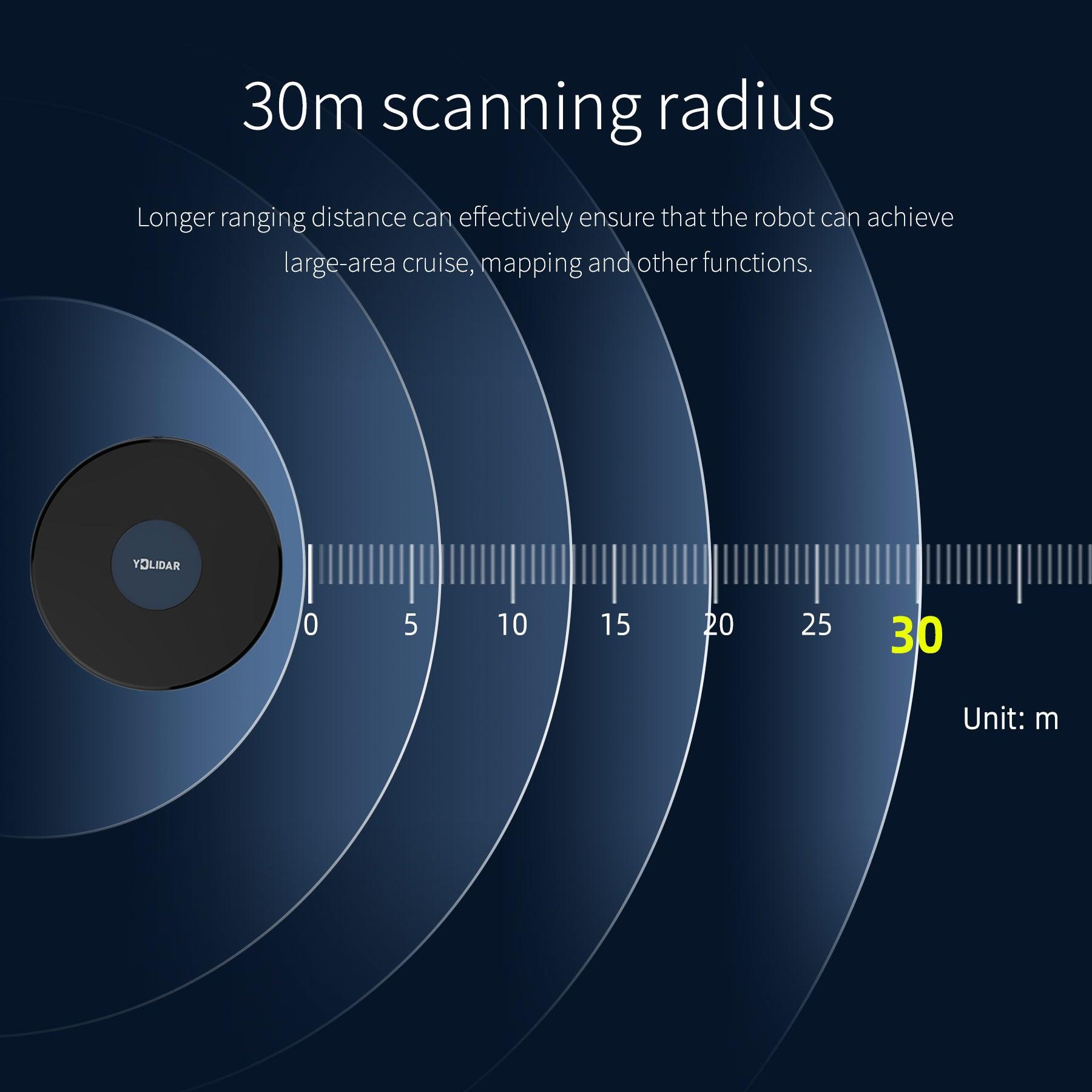 YDLIDAR Lidar 4ROS TOF 30M Range Anti-glare 100KLux support ROS ROS2 Raspberry Pi Jetson indoor outdoor - Yahboom