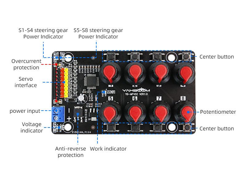 Yahboom 8-channel PWM servo control debugging board for DIY smart robotics - Yahboom