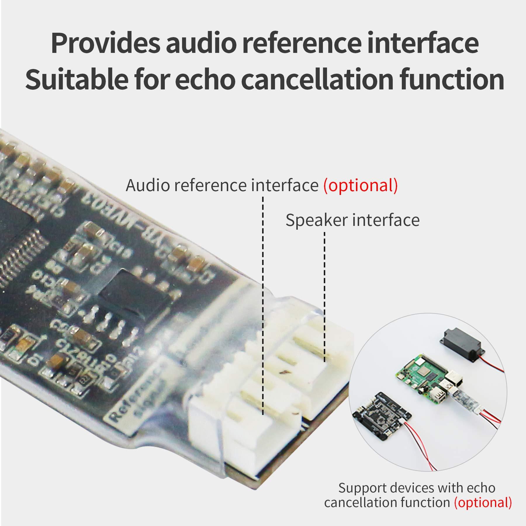 USB Sound Card and Speaker for Raspberry Pi Jetson Board - Yahboom