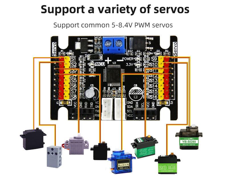 Yahboom 16-channel PWM servo control debugging board support Bluetooth 4.0 APP control robotic arm - Yahboom