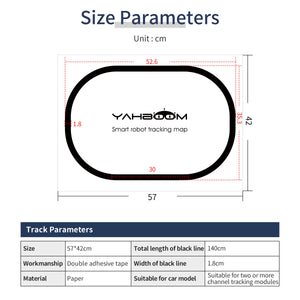 Yahboom Tracking map