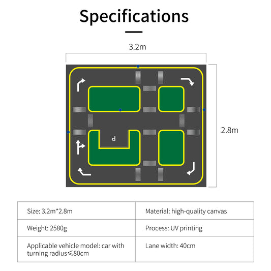 Robotics Course Map Robotics map