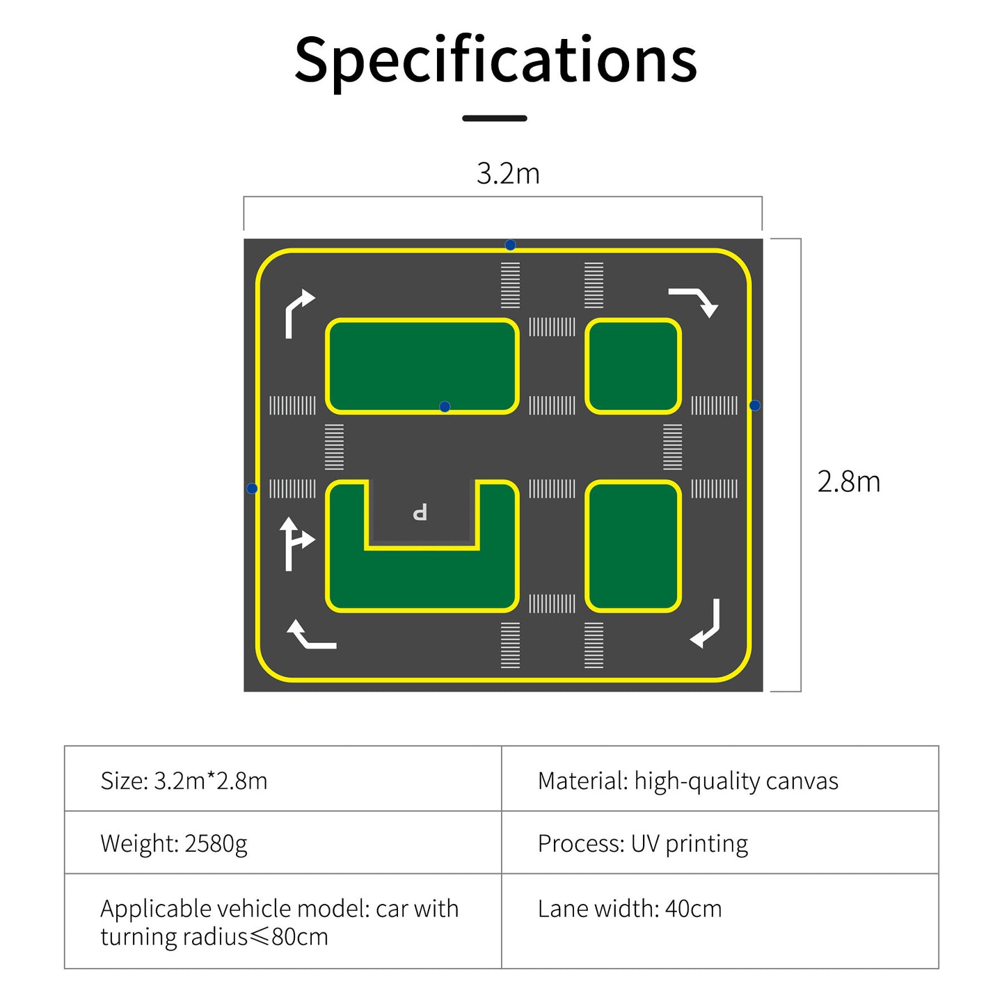 Yahboom Autopilot Track Map UV printing canvas (2.8M*3.2M)