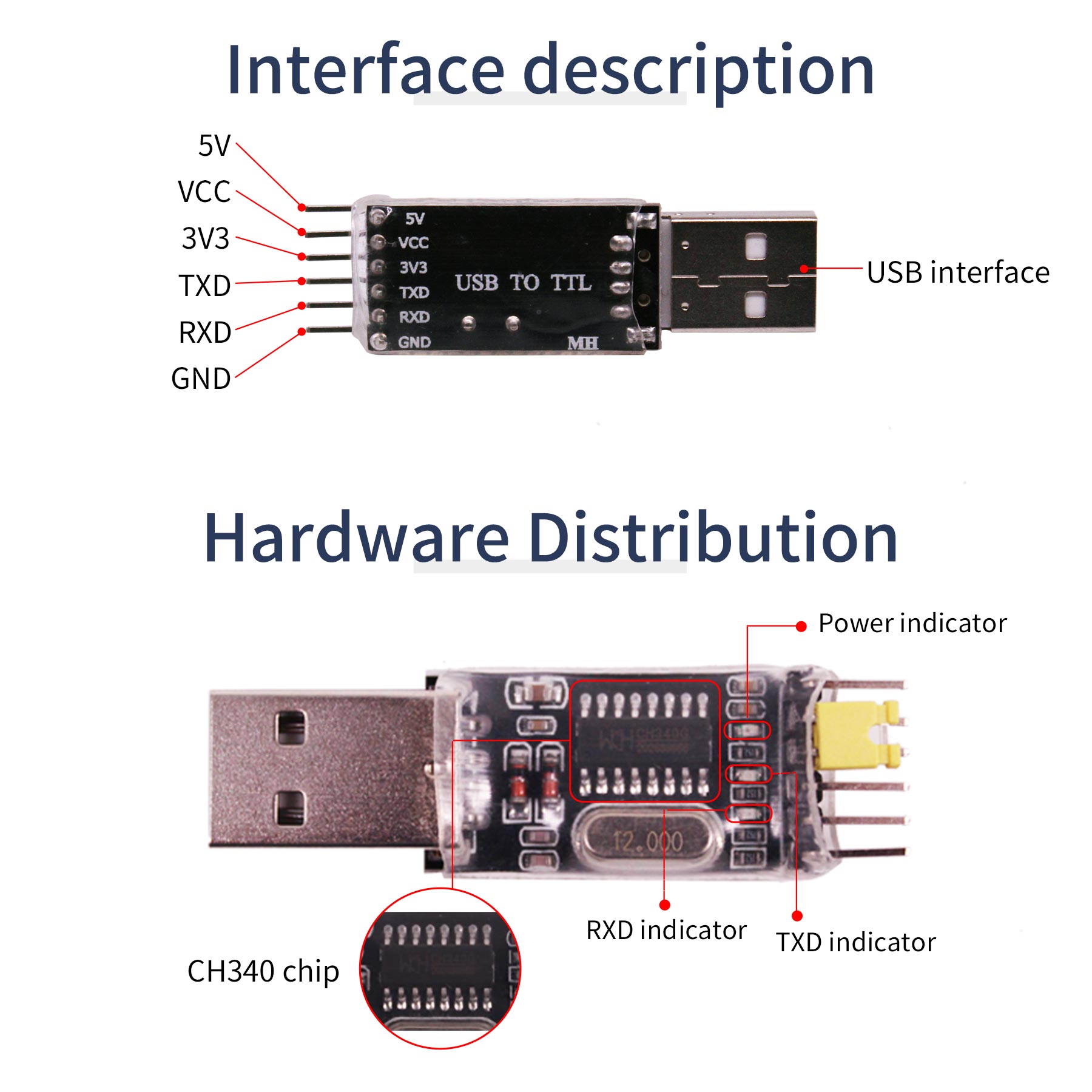Module USB vers TTL Yahboom avec 4 lignes DuPont