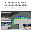 Transbot supports RTAB-VSLAM 3D Visual and radar fusion for mapping and navigation, avoids obstacles and global relocation.
