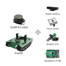 Yahboom ROS Transbot Robot with Lidar Depth camera support Python programming MoveIt 3D mapping for Raspberry Pi - Yahboom