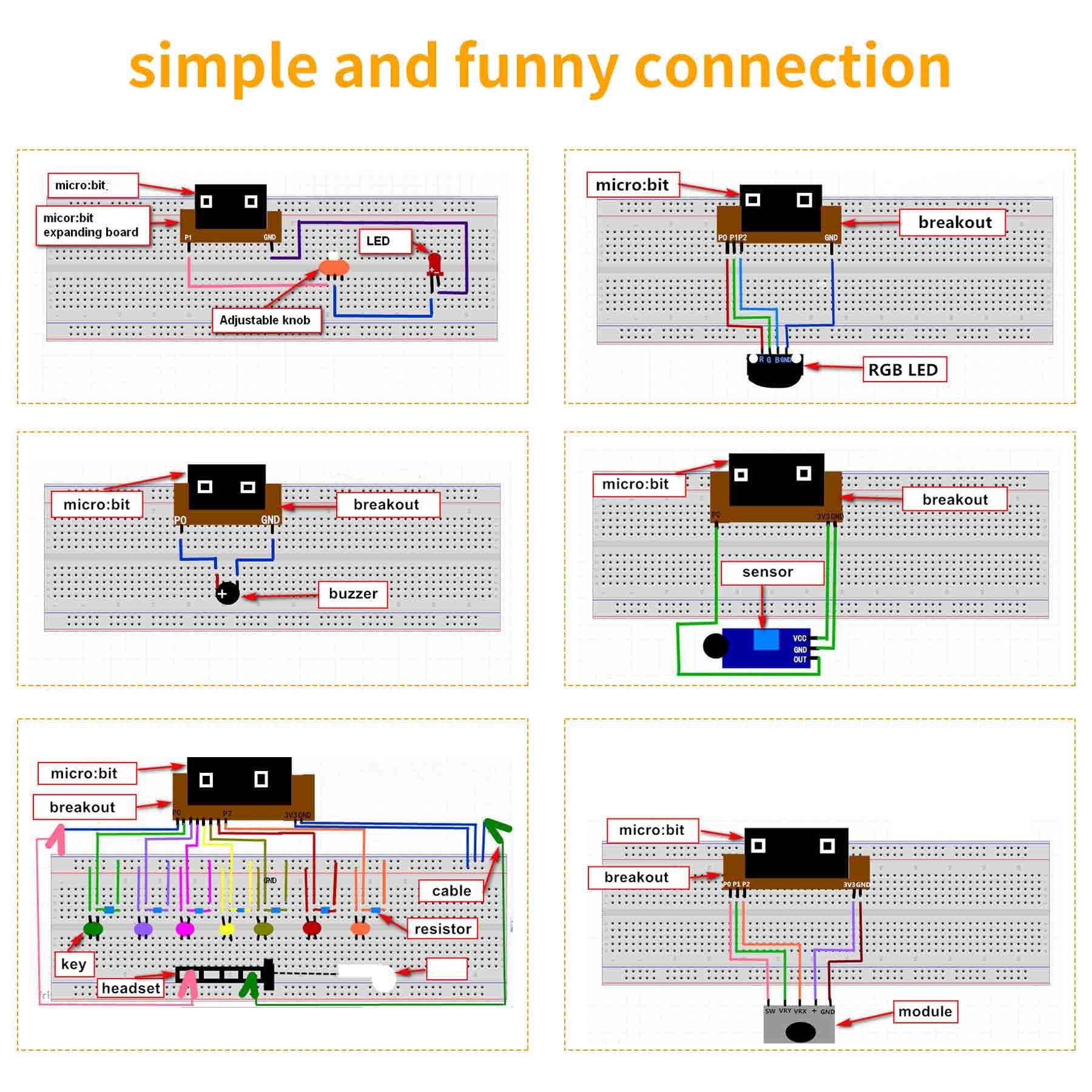Yahboom Microbit Starter Sensor Kit for Beginner for Microbit V2 V1.5