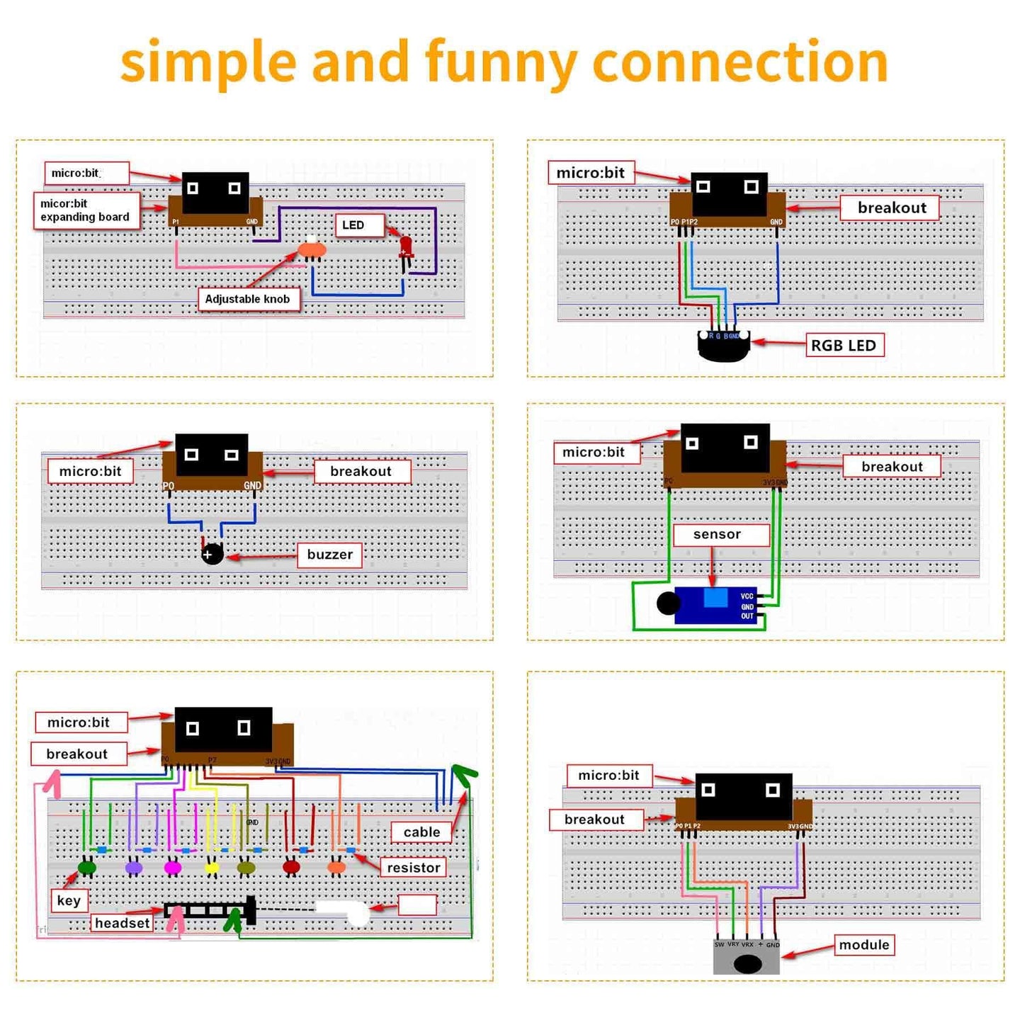 Yahboom micro:bit starter kit for beginner compatible with V1.5/ V2 board - Yahboom
